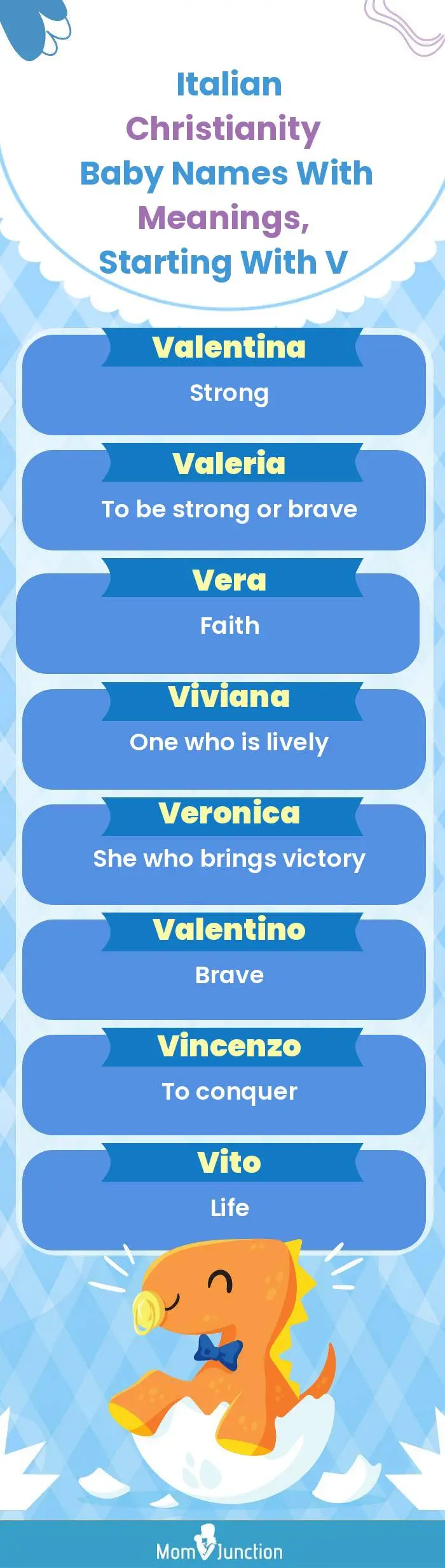  Italian Christianity Baby Names with Meanings, Starting With V(infographic)