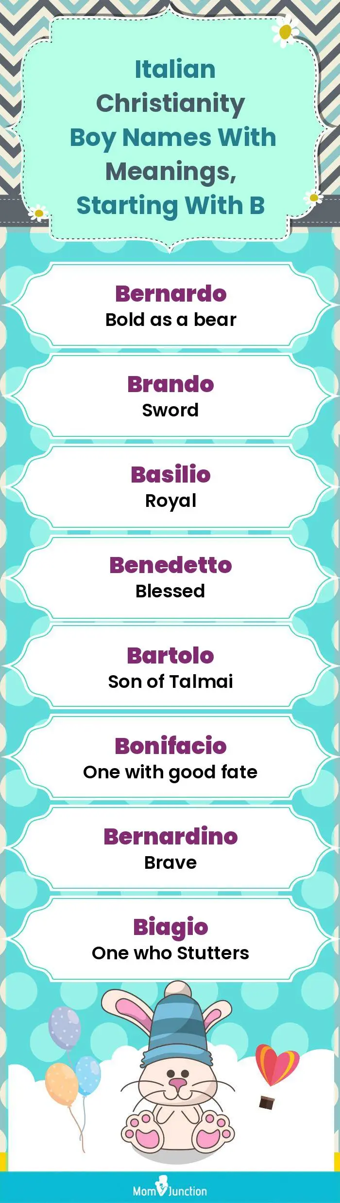  Italian Christianity Boy Names with Meanings, Starting With B(infographic)