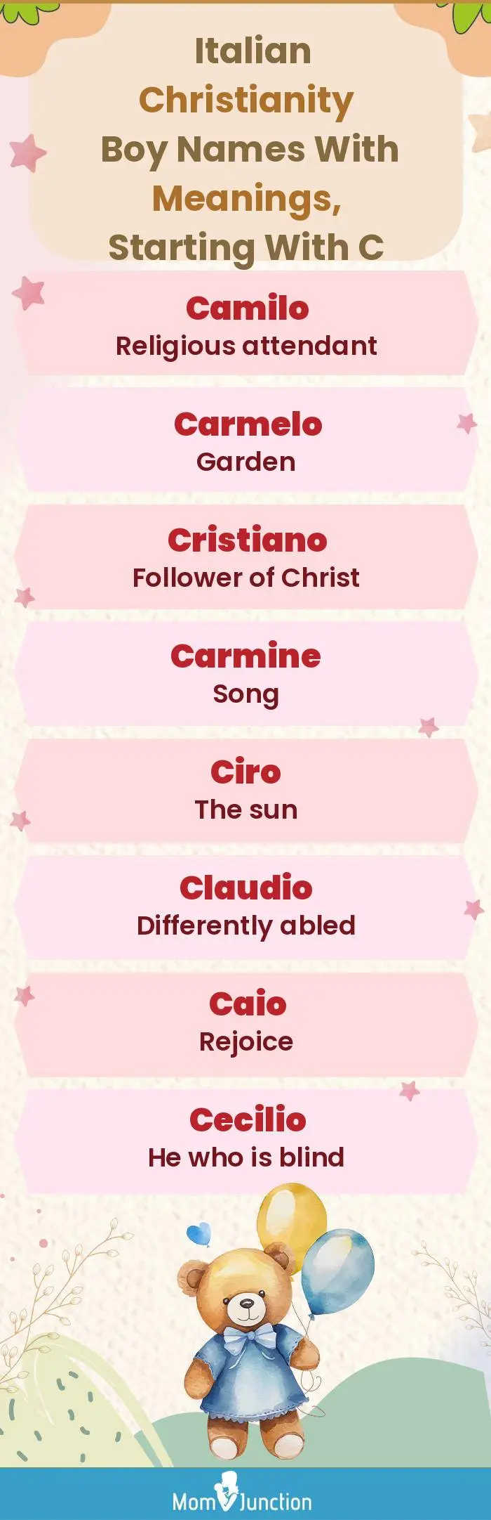  Italian Christianity Boy Names with Meanings, Starting With C(infographic)