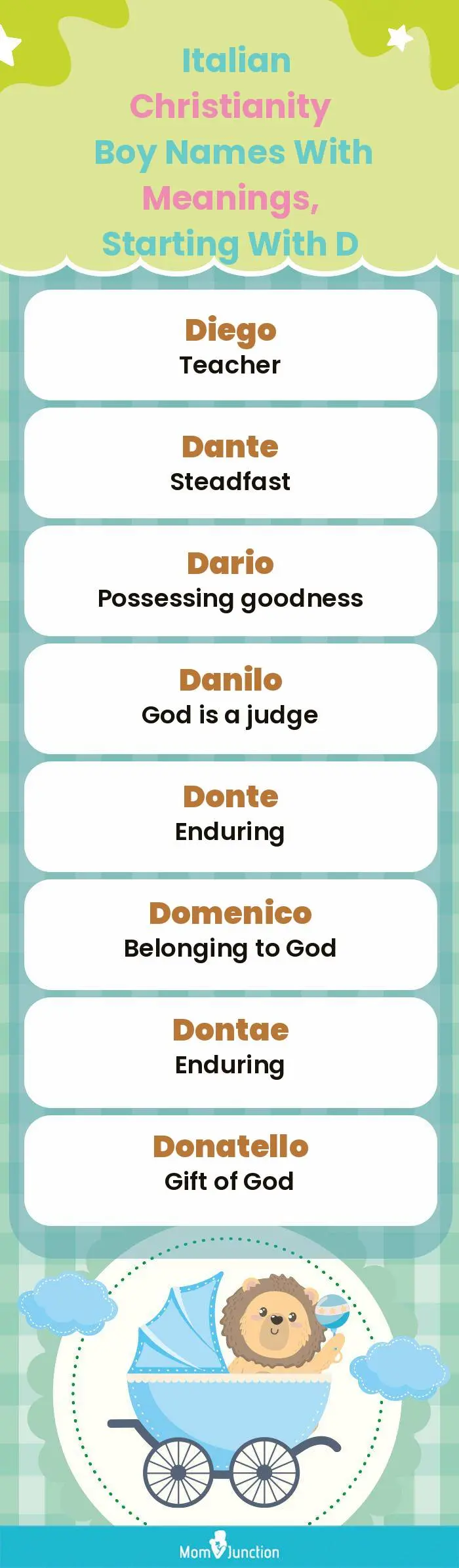  Italian Christianity Boy Names with Meanings, Starting With D(infographic)