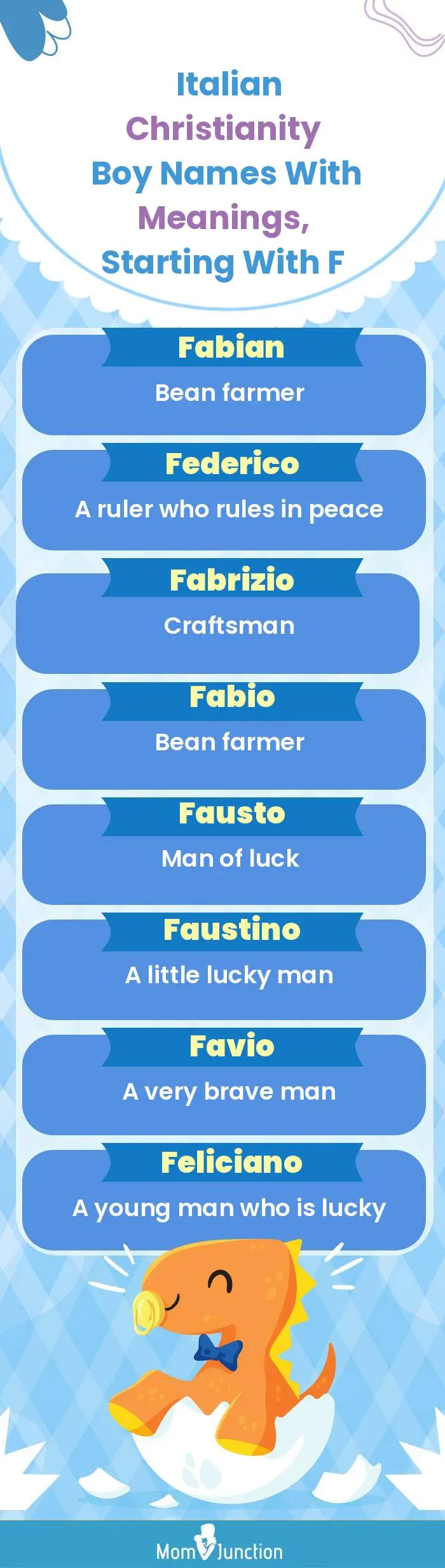  Italian Christianity Boy Names with Meanings, Starting With F(infographic)