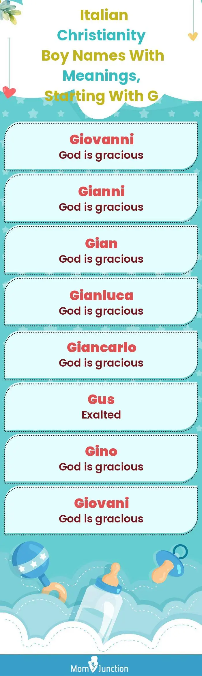  Italian Christianity Boy Names with Meanings, Starting With G(infographic)