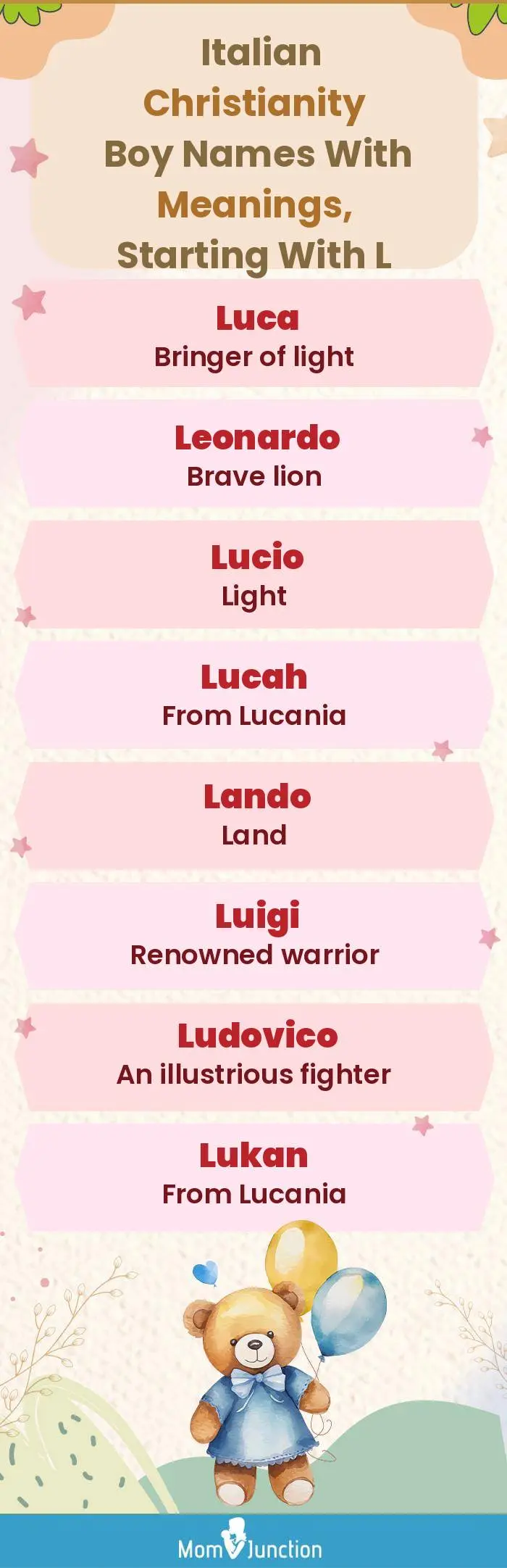  Italian Christianity Boy Names with Meanings, Starting With L(infographic)