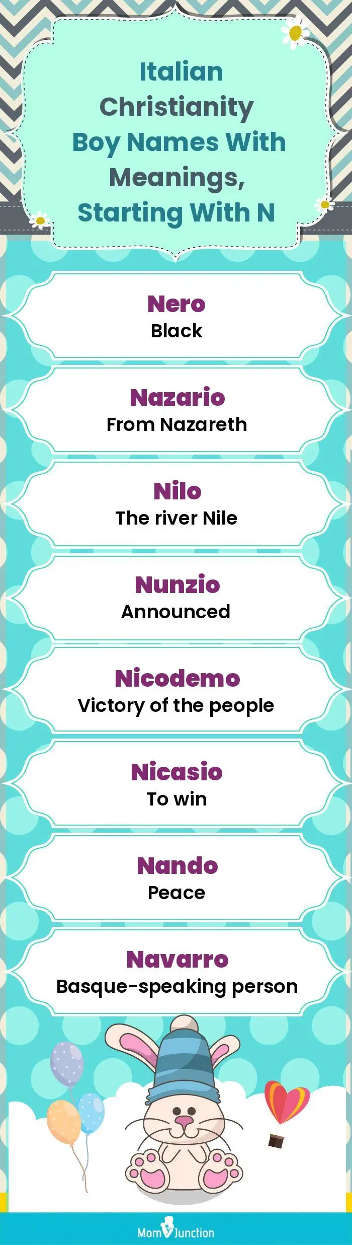  Italian Christianity Boy Names with Meanings, Starting With N(infographic)