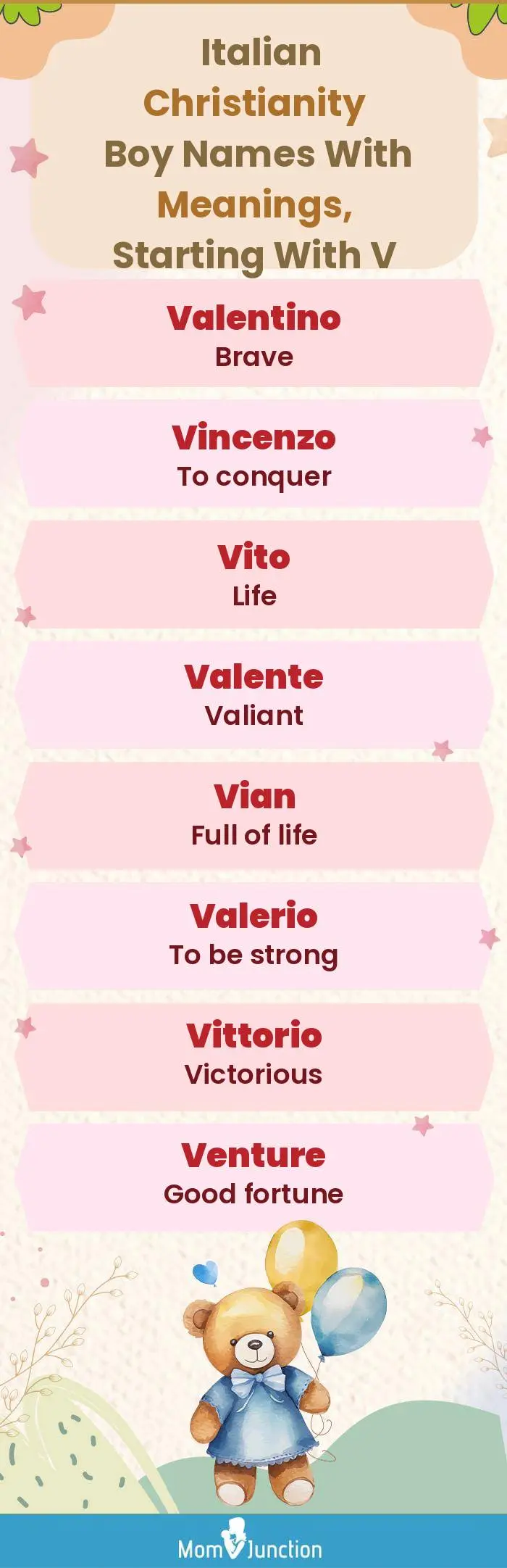  Italian Christianity Boy Names with Meanings, Starting With V(infographic)