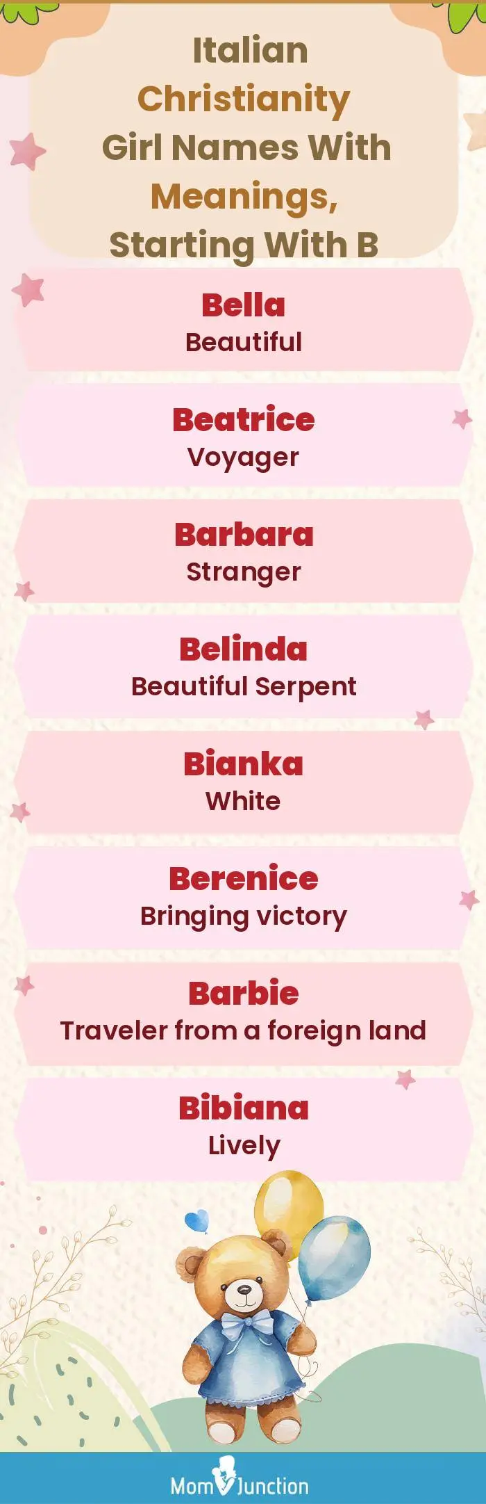  Italian Christianity Girl Names with Meanings, Starting With B(infographic)