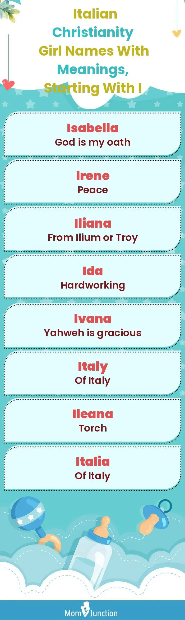  Italian Christianity Girl Names with Meanings, Starting With I(infographic)