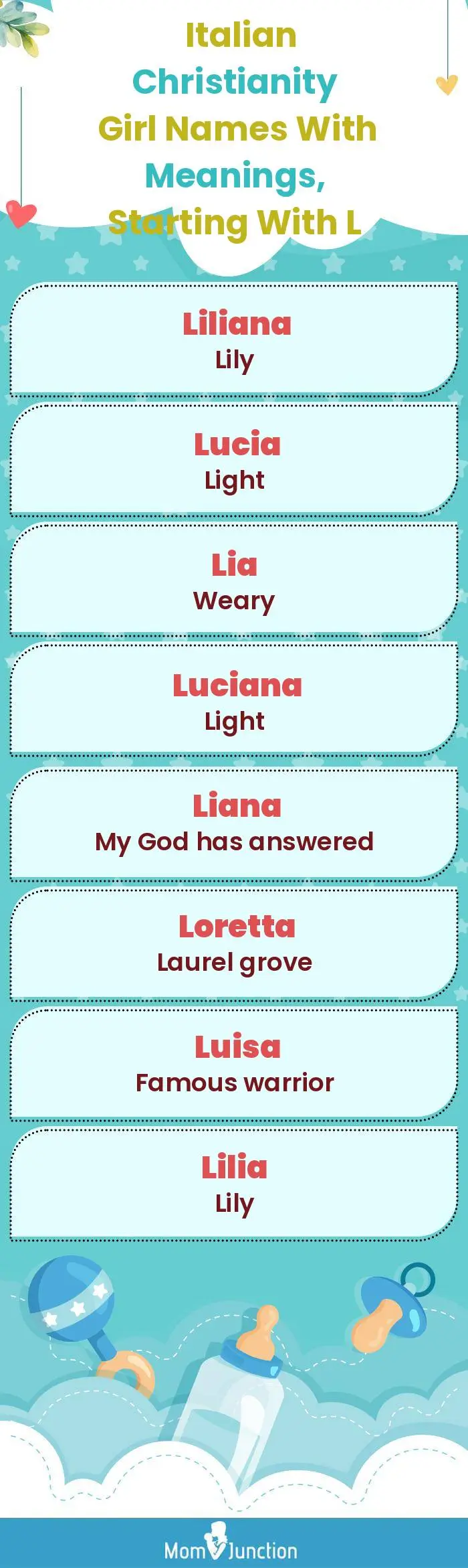  Italian Christianity Girl Names with Meanings, Starting With L(infographic)