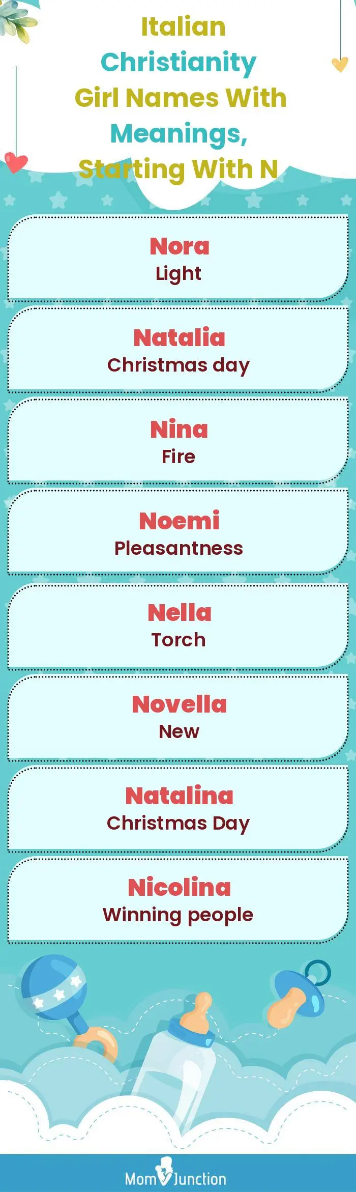  Italian Christianity Girl Names with Meanings, Starting With N(infographic)