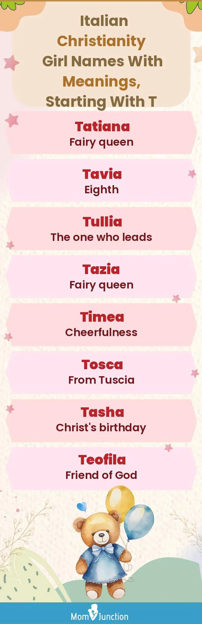  Italian Christianity Girl Names with Meanings, Starting With T(infographic)