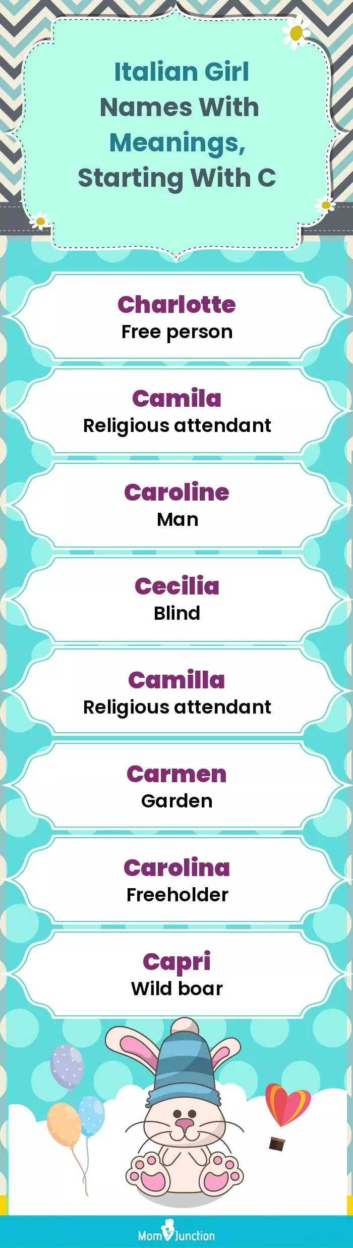  Italian Girl Names with Meanings, Starting With C(infographic)