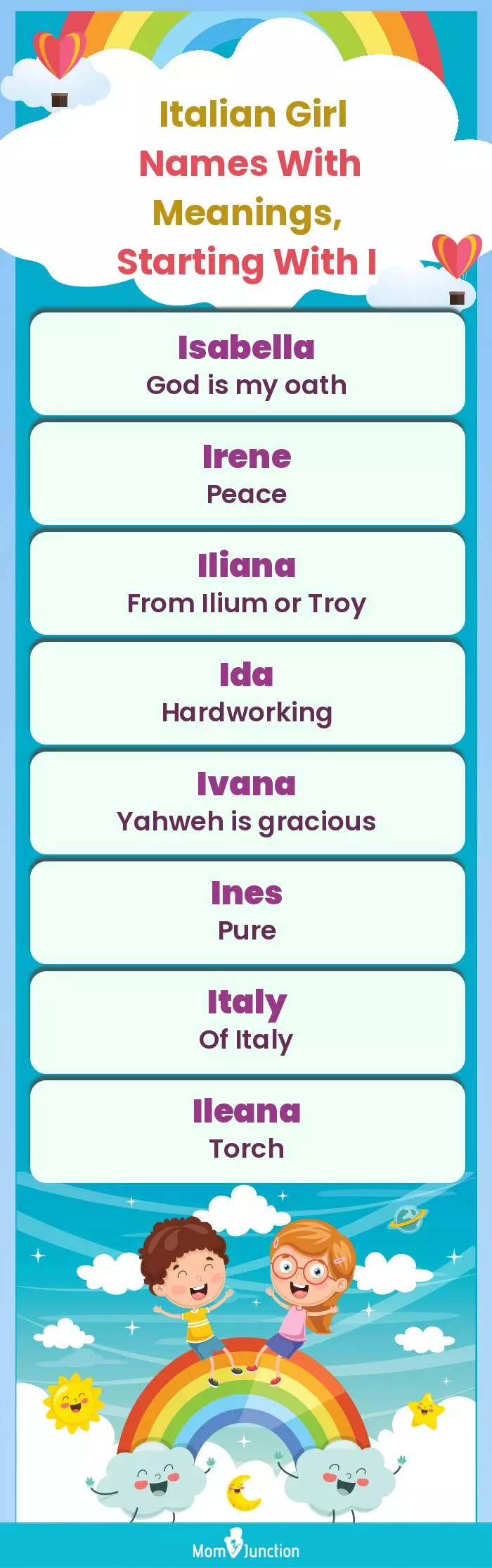  Italian Girl Names with Meanings, Starting With I(infographic)