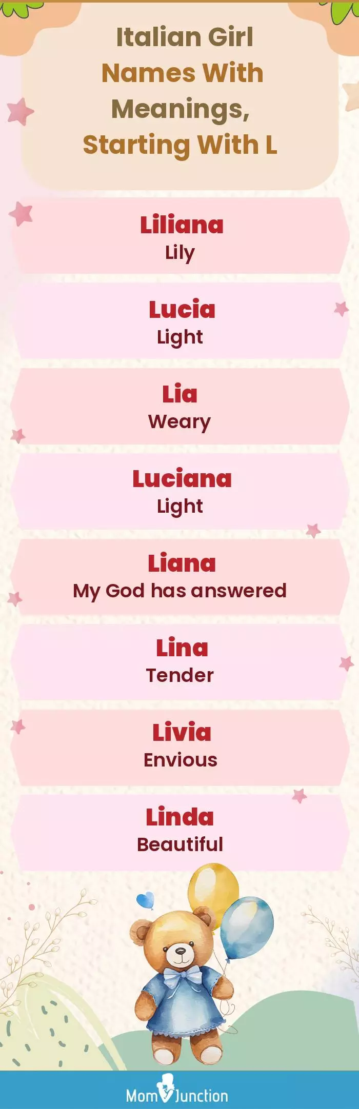  Italian Girl Names with Meanings, Starting With L(infographic)