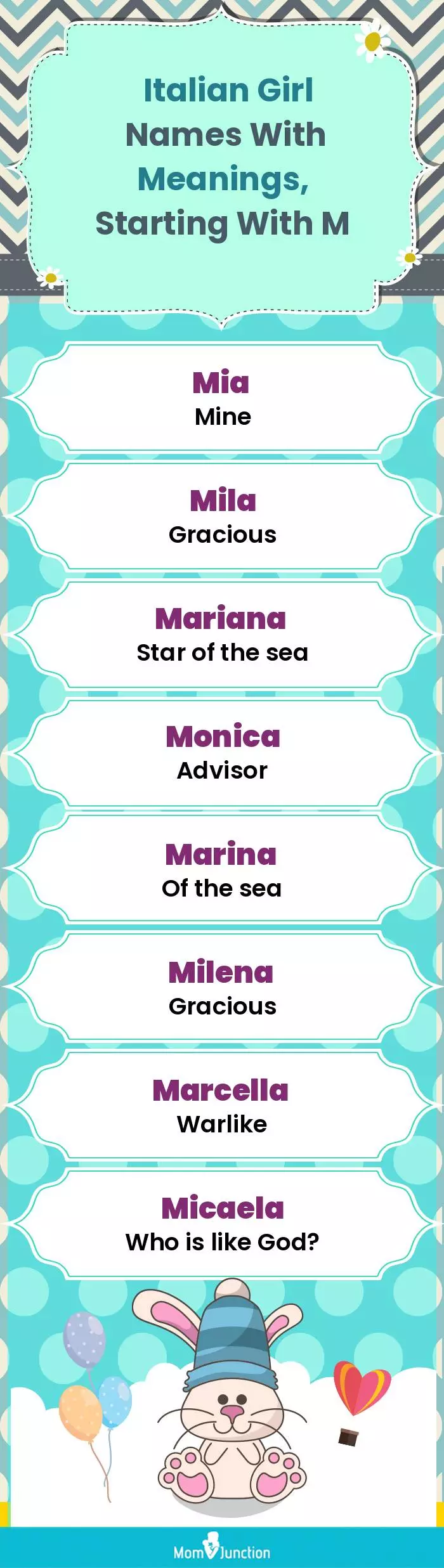  Italian Girl Names with Meanings, Starting With M(infographic)