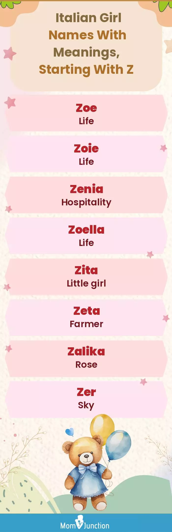  Italian Girl Names with Meanings, Starting With Z(infographic)