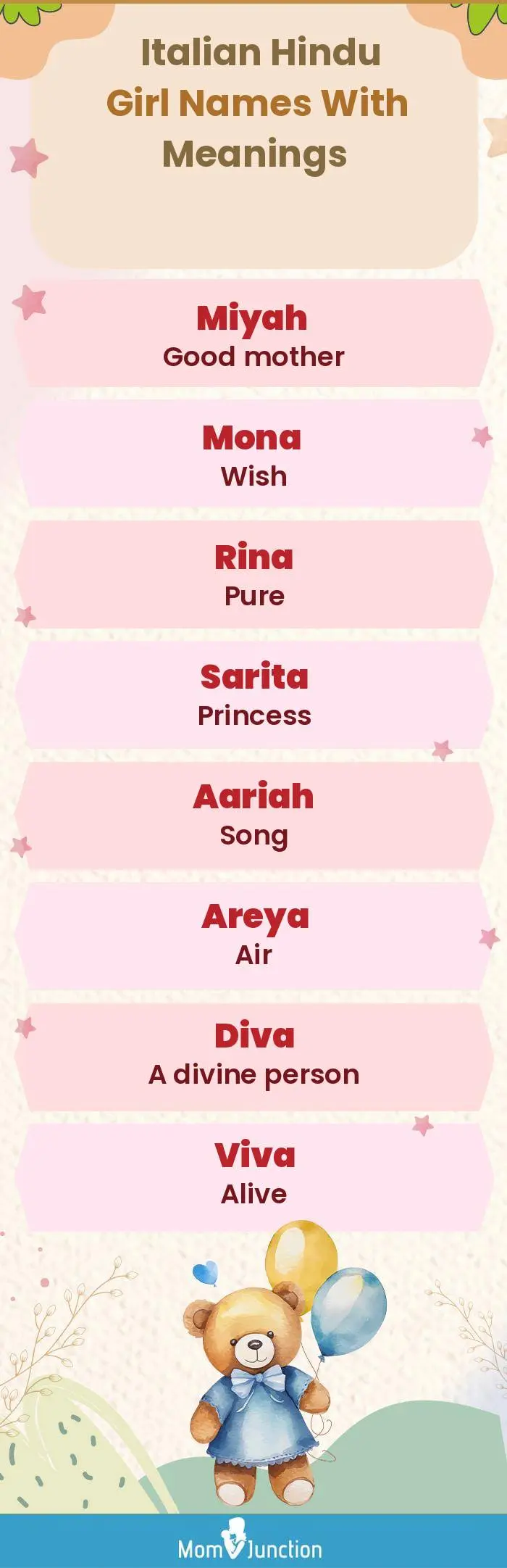  Italian Hindu Girl Names with Meanings(infographic)