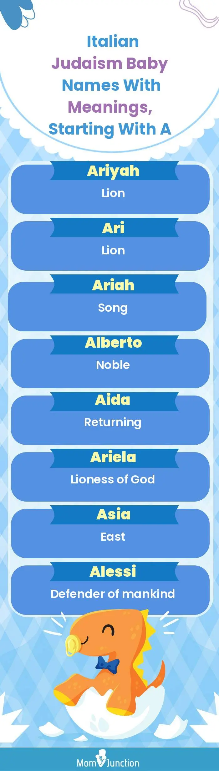  Italian Judaism Baby Names with Meanings, Starting With A(infographic)