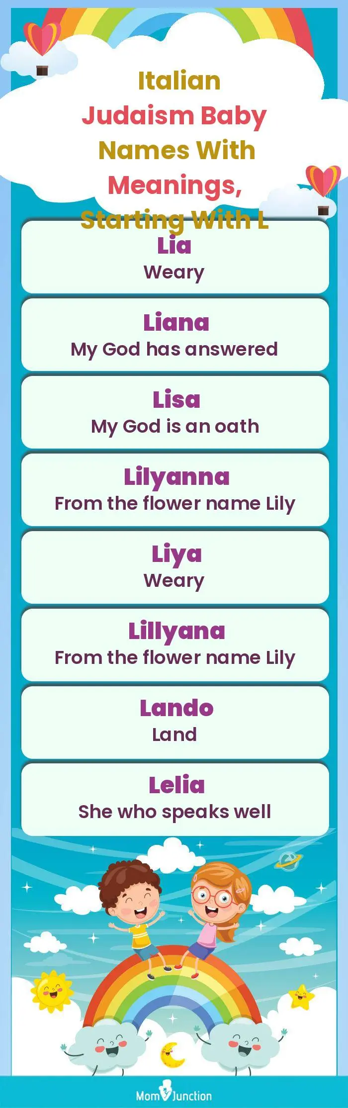  Italian Judaism Baby Names with Meanings, Starting With L(infographic)