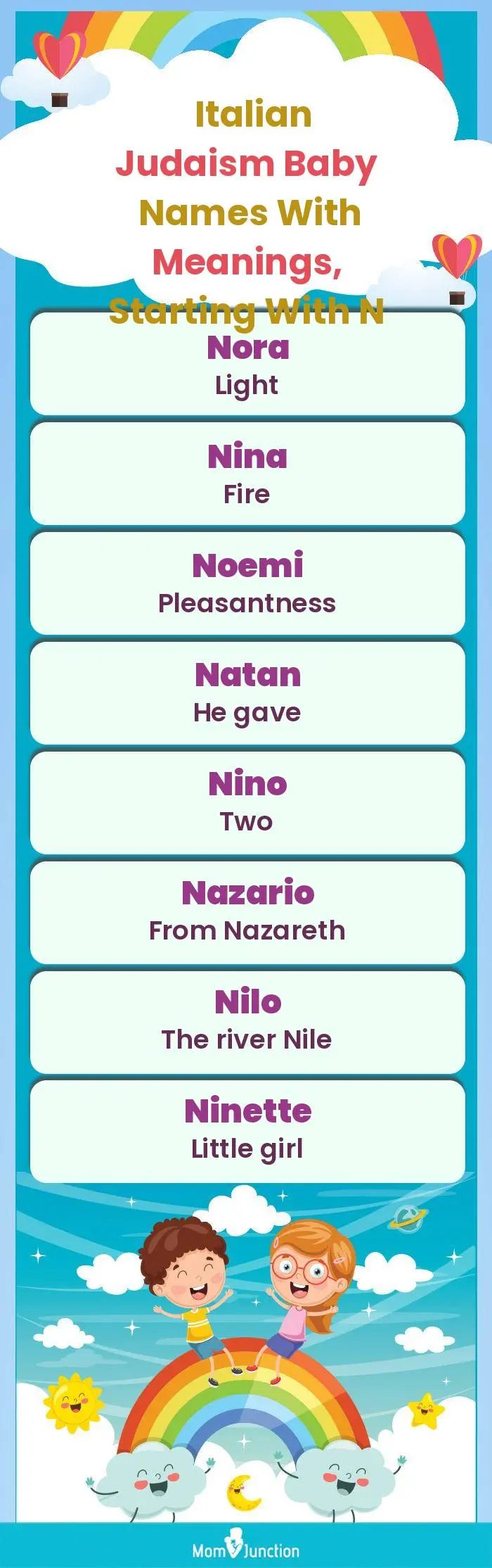 Italian Judaism Baby Names with Meanings, Starting With N(infographic)