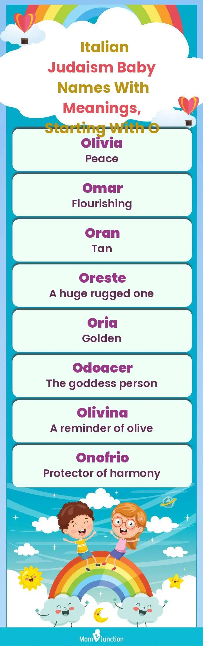  Italian Judaism Baby Names with Meanings, Starting With O(infographic)