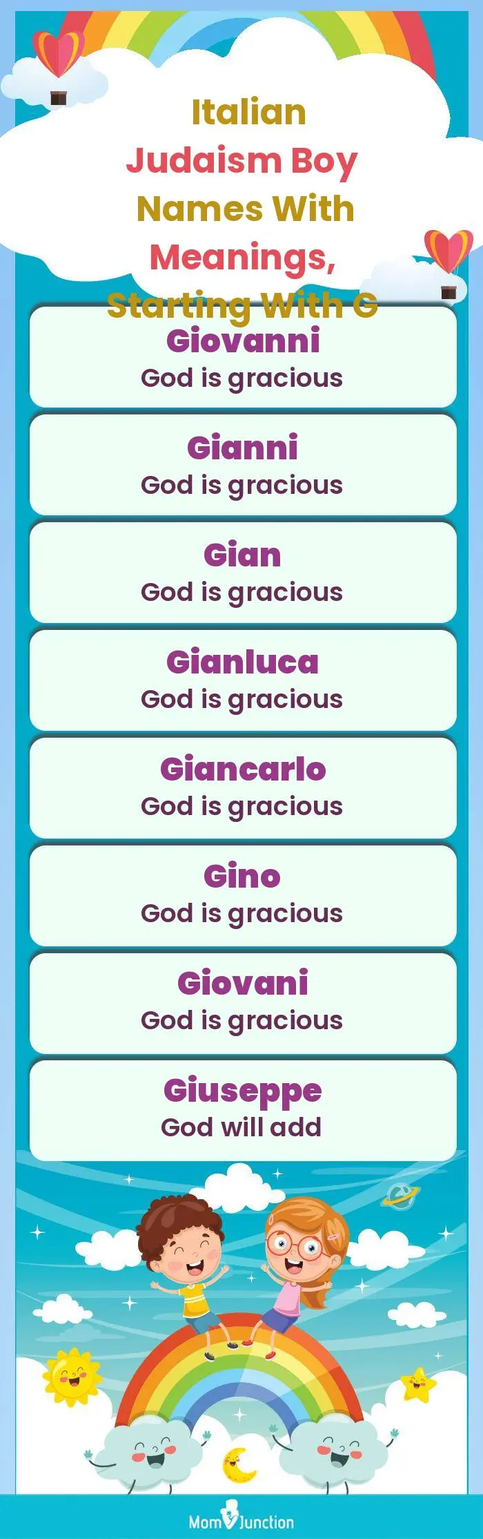 Italian Judaism Boy Names with Meanings, Starting With G(infographic)