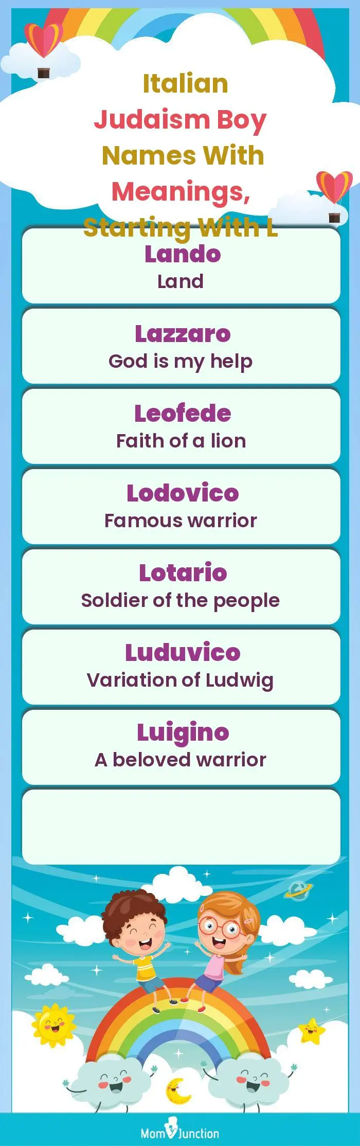 Italian Judaism Boy Names with Meanings, Starting With L(infographic)