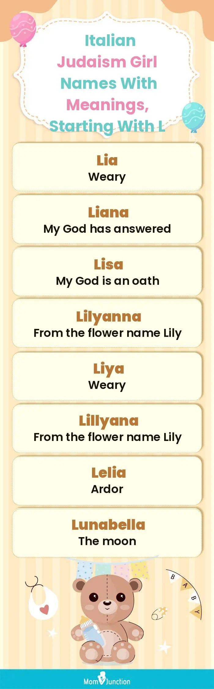 Italian Judaism Girl Names with Meanings, Starting With L(infographic)
