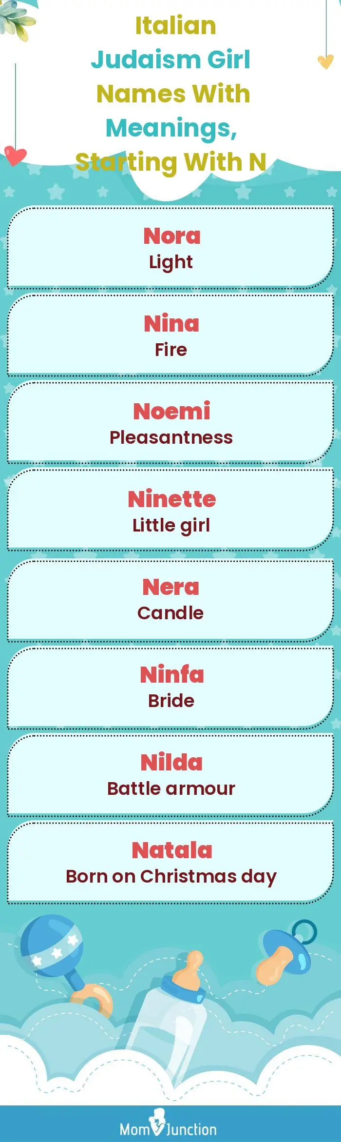  Italian Judaism Girl Names with Meanings, Starting With N(infographic)
