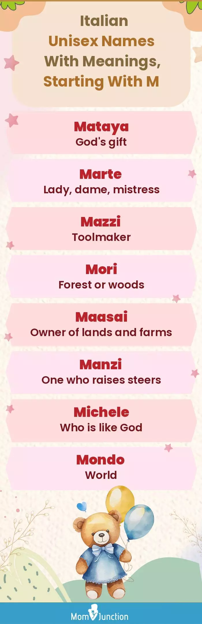  Italian Unisex Names with Meanings, Starting With M(infographic)