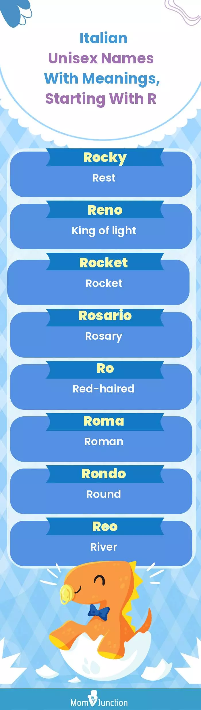  Italian Unisex Names with Meanings, Starting With R(infographic)