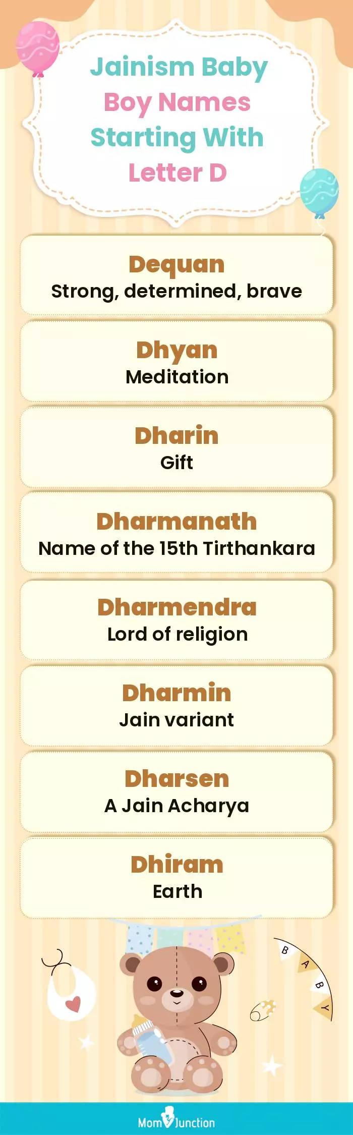  Jainism Baby Boy Names Starting With Letter D(infographic)