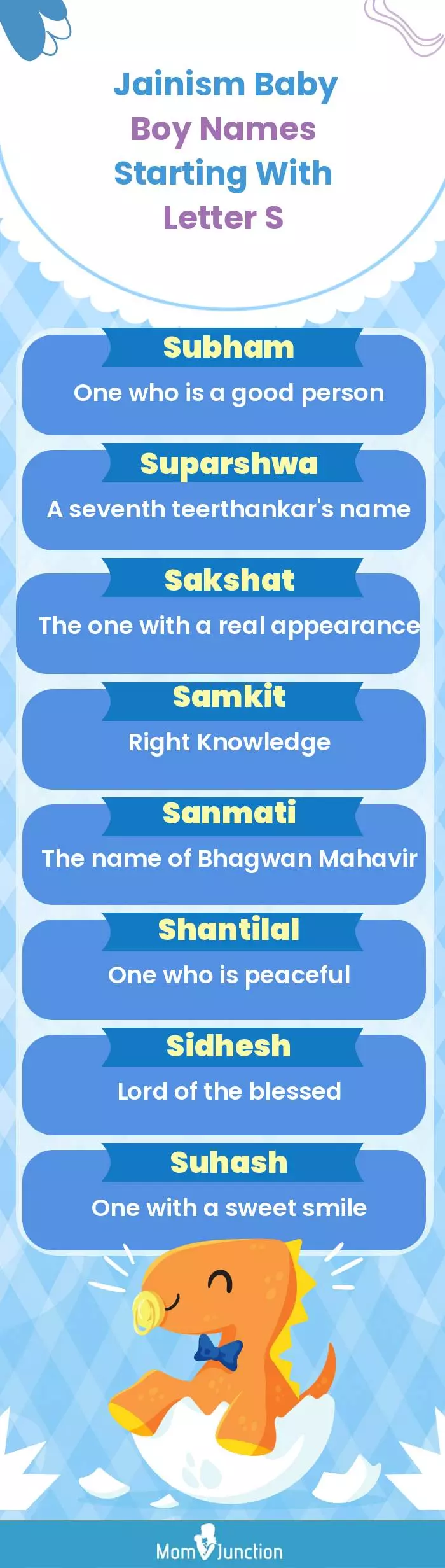  Jainism Baby Boy Names Starting With Letter S(infographic)