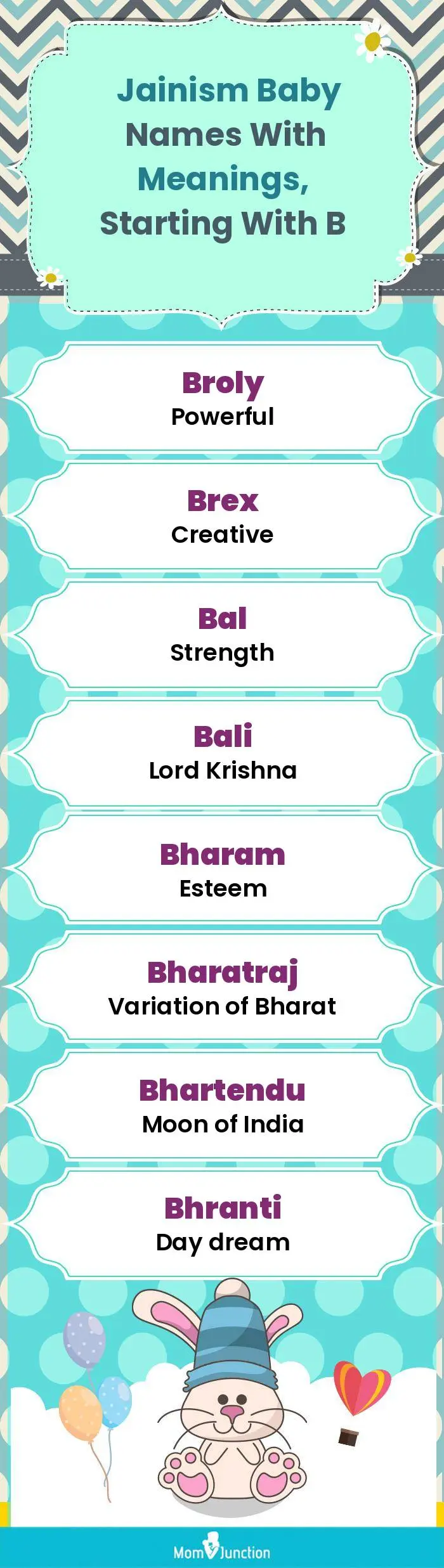  Jainism Baby Names with Meanings, Starting With B(infographic)