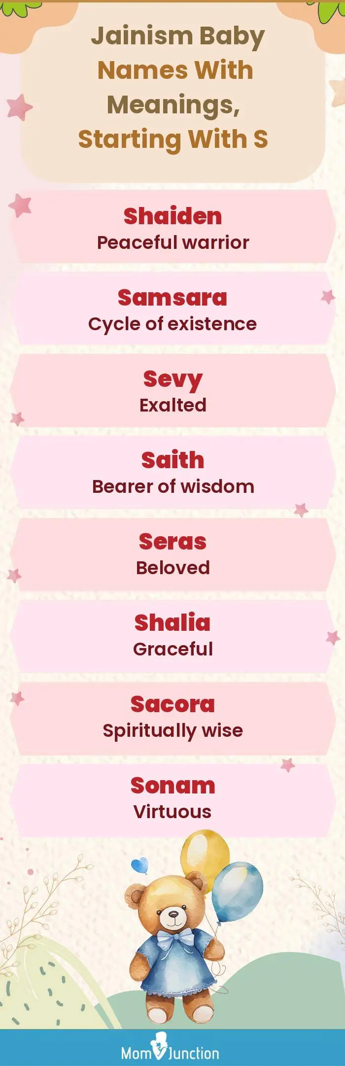  Jainism Baby Names with Meanings, Starting With S(infographic)