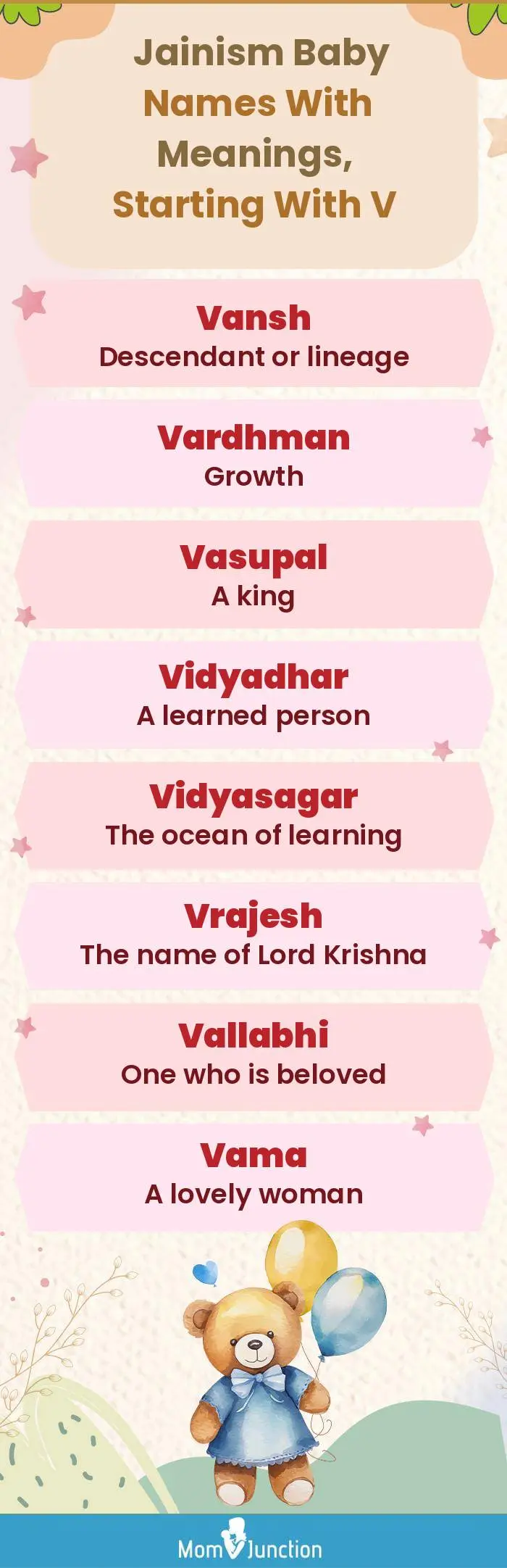  Jainism Baby Names with Meanings, Starting With V(infographic)