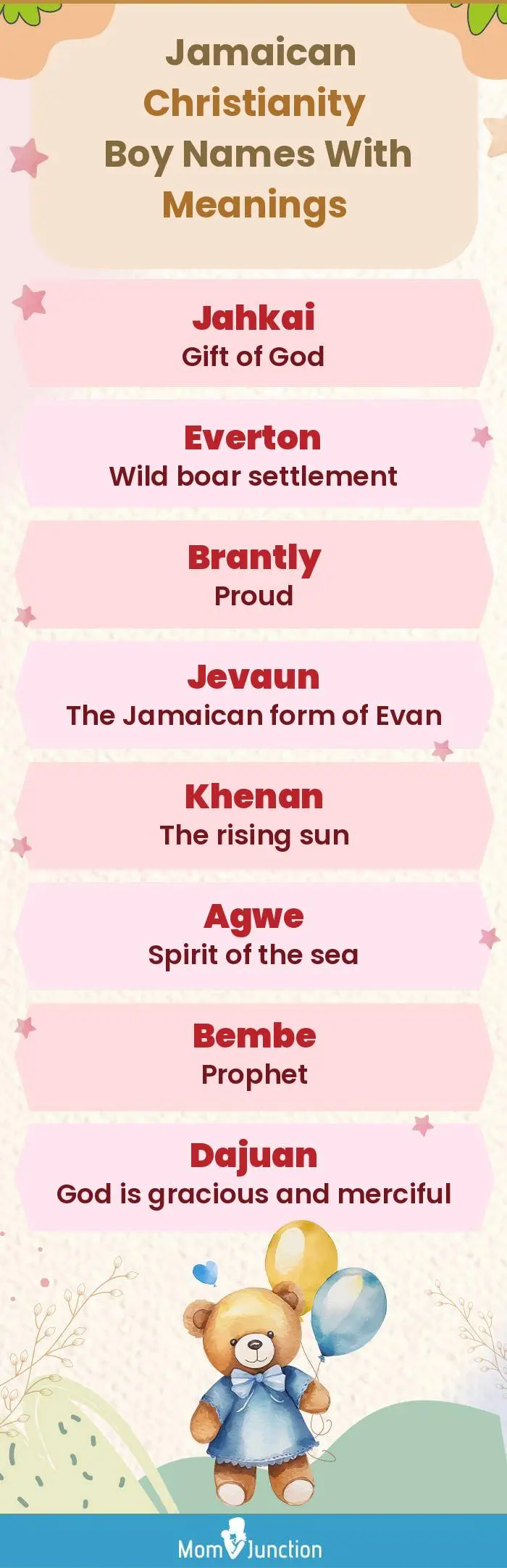  Jamaican Christianity Boy Names with Meanings(infographic)