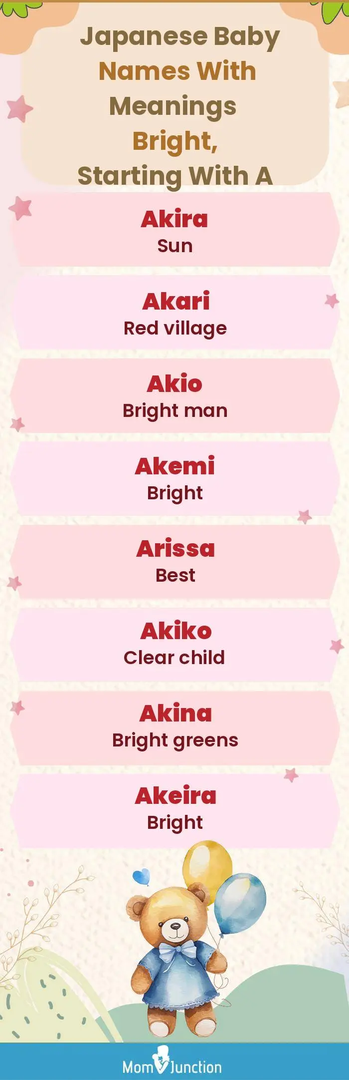  Japanese Baby Names with Meanings Bright, Starting With A(infographic)