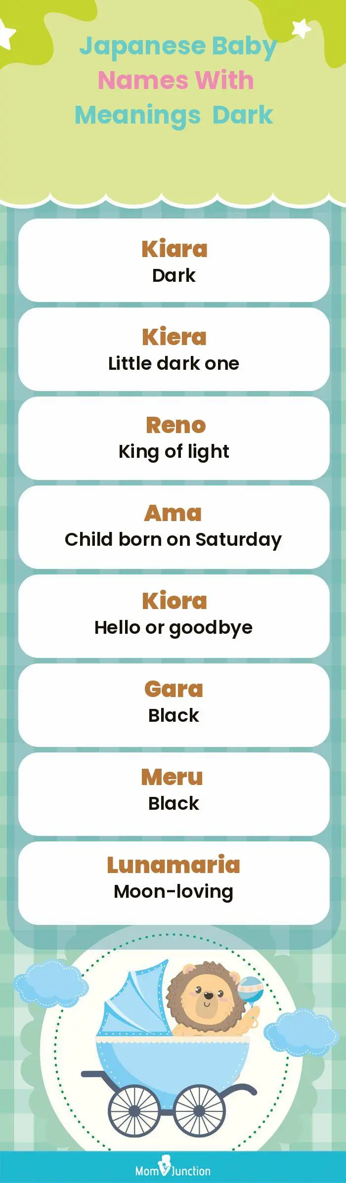  Japanese Baby Names with Meanings Dark(infographic)