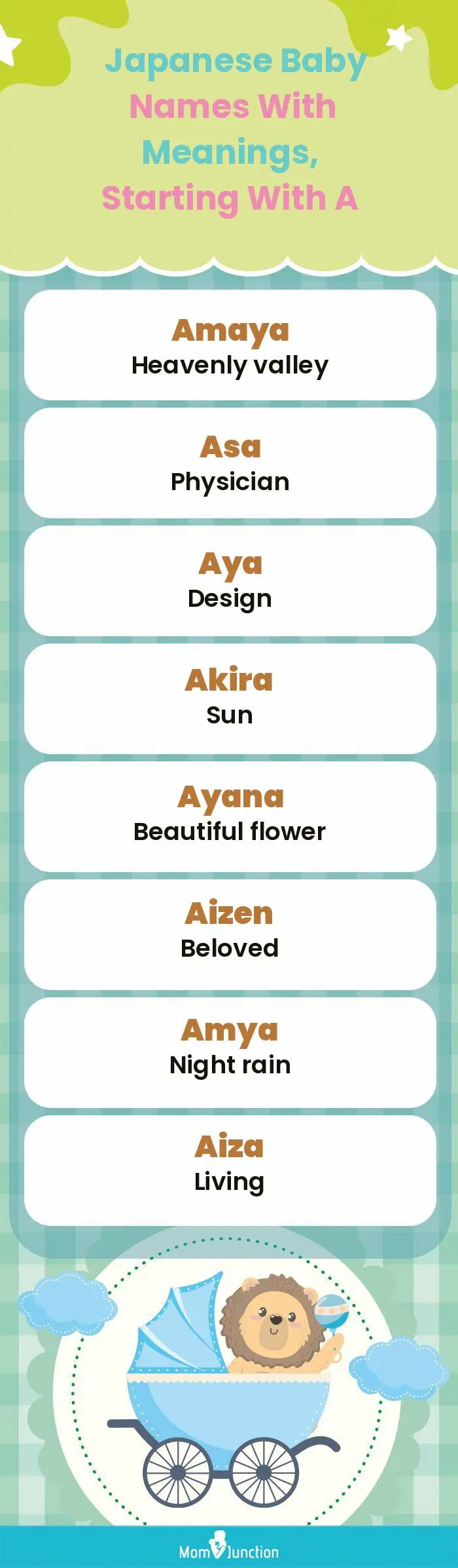  Japanese Baby Names with Meanings, Starting With A(infographic)