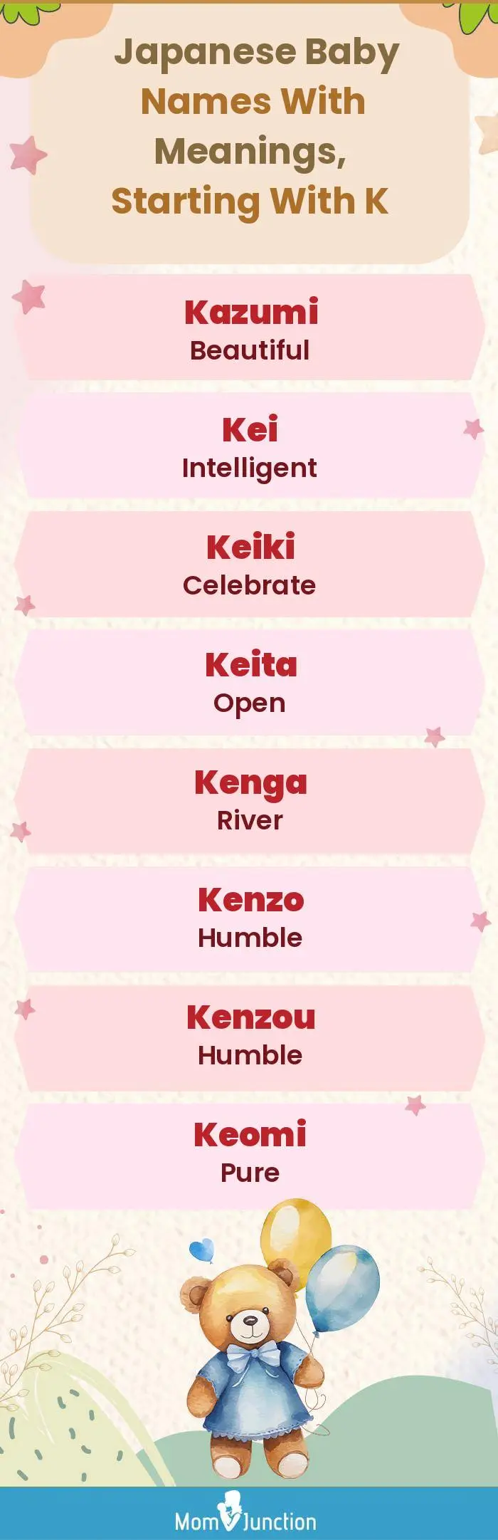  Japanese Baby Names with Meanings, Starting With K(infographic)