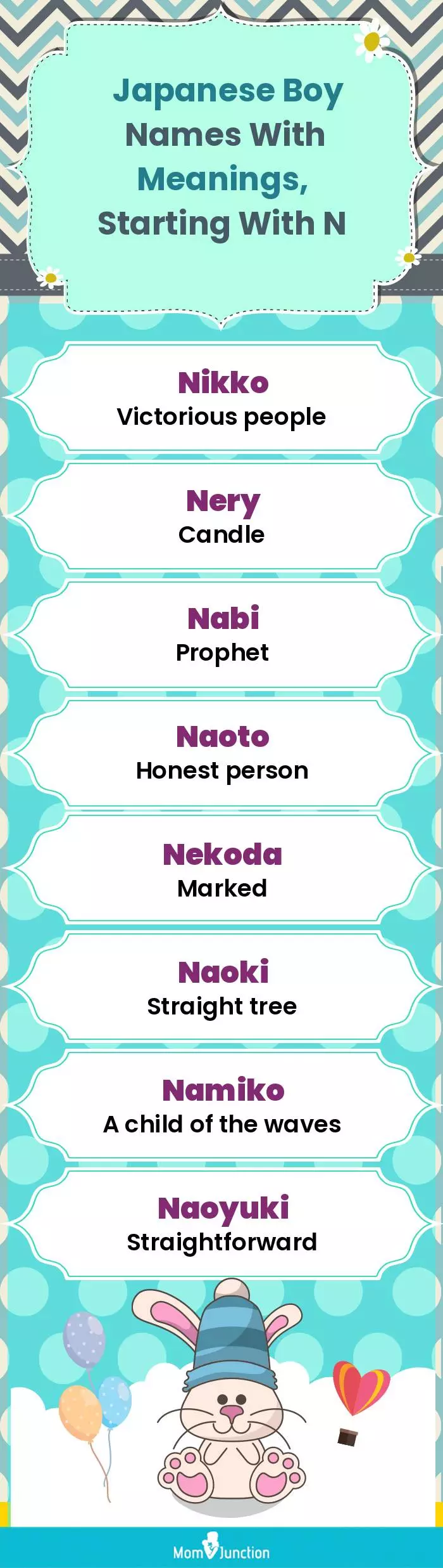  Japanese Boy Names with Meanings, Starting With N(infographic)