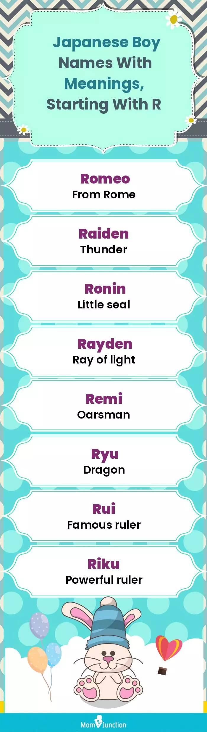  Japanese Boy Names with Meanings, Starting With R(infographic)