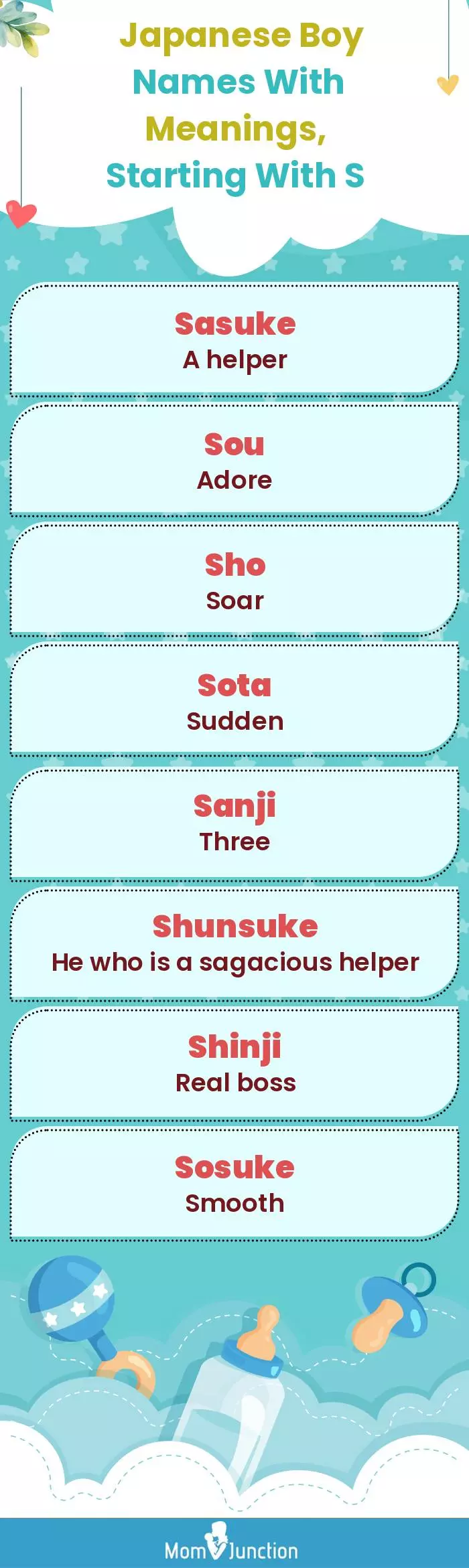  Japanese Boy Names with Meanings, Starting With S(infographic)