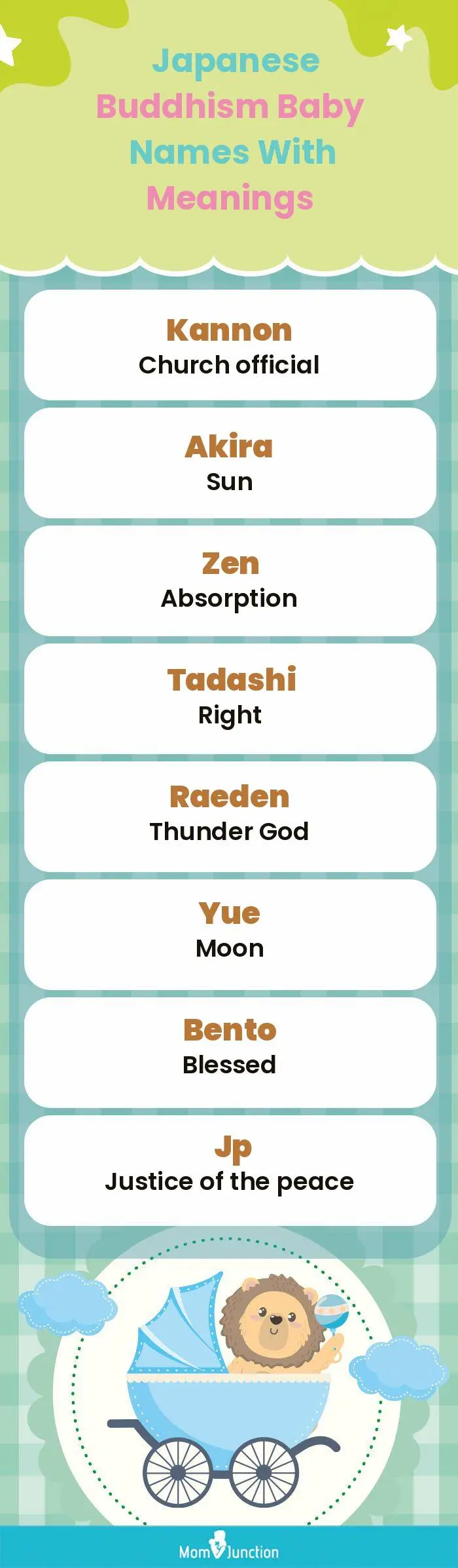  Japanese Buddhism Baby Names with Meanings(infographic)