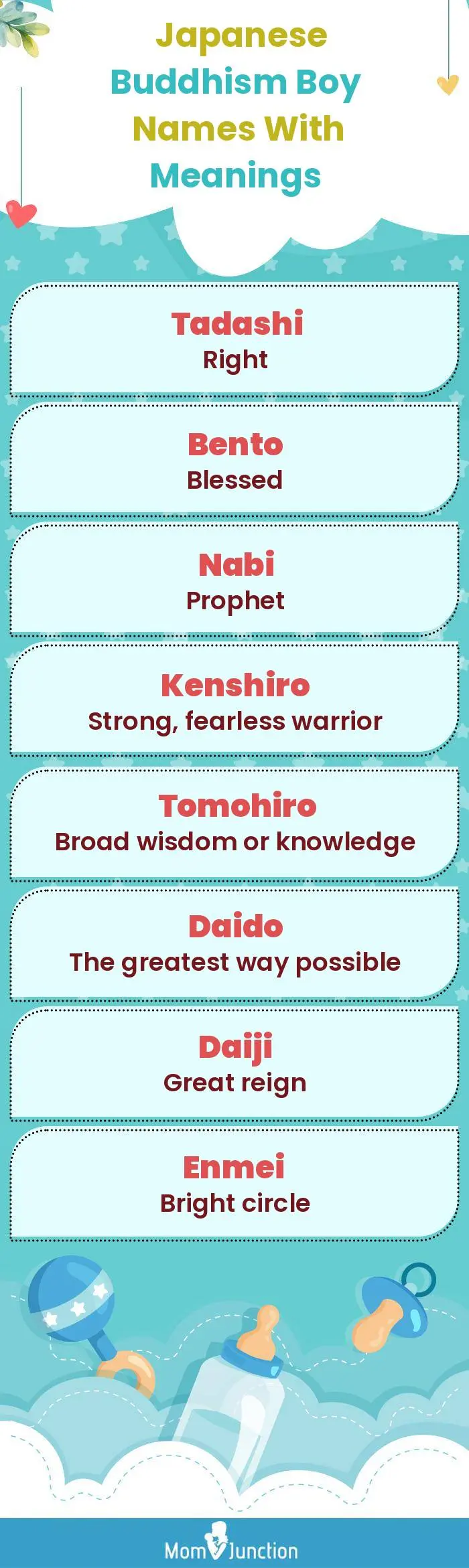  Japanese Buddhism Boy Names with Meanings(infographic)