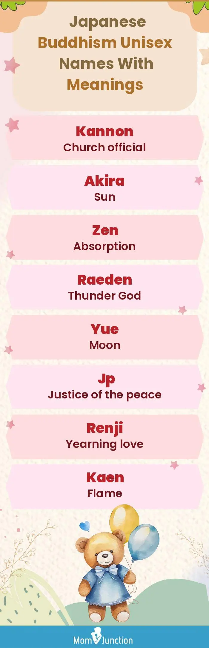  Japanese Buddhism Unisex Names with Meanings(infographic)