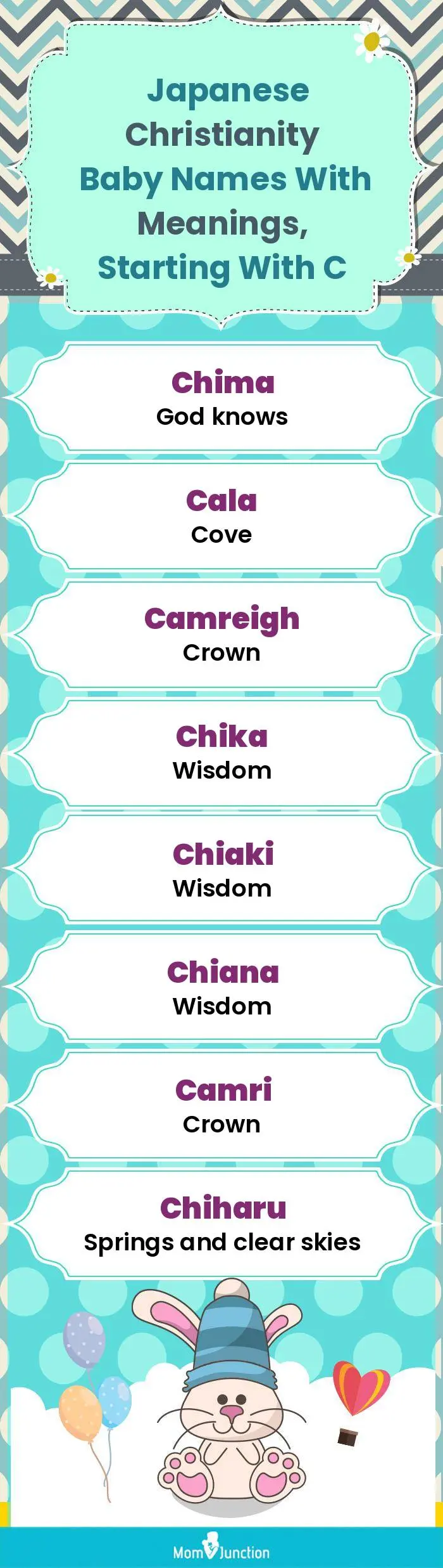  Japanese Christianity Baby Names with Meanings, Starting With C(infographic)