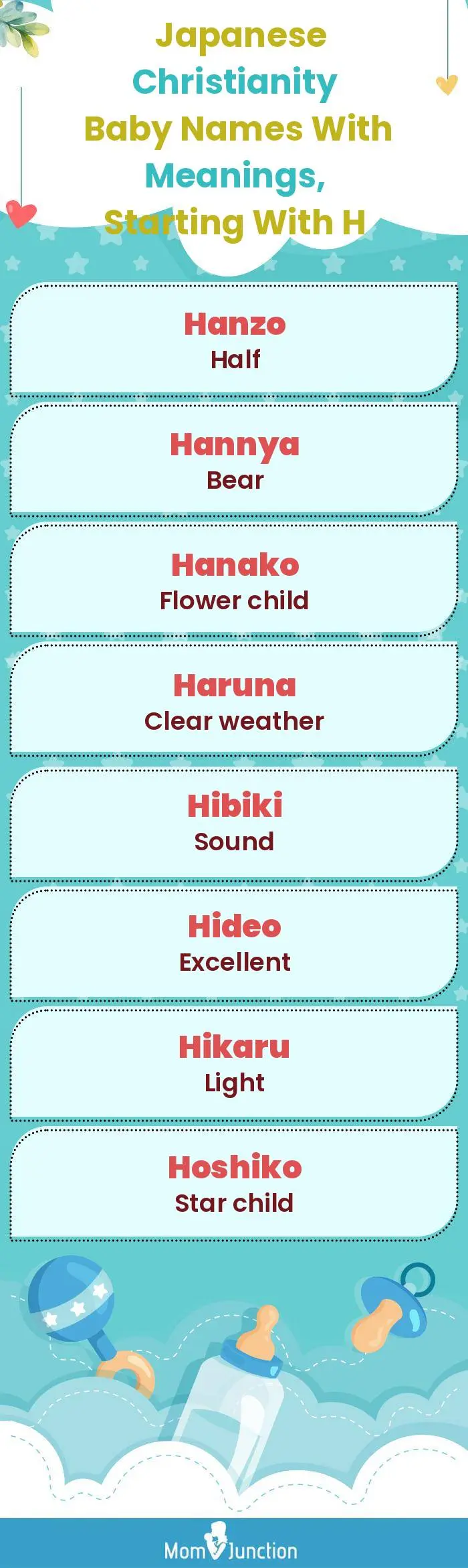  Japanese Christianity Baby Names with Meanings, Starting With H(infographic)