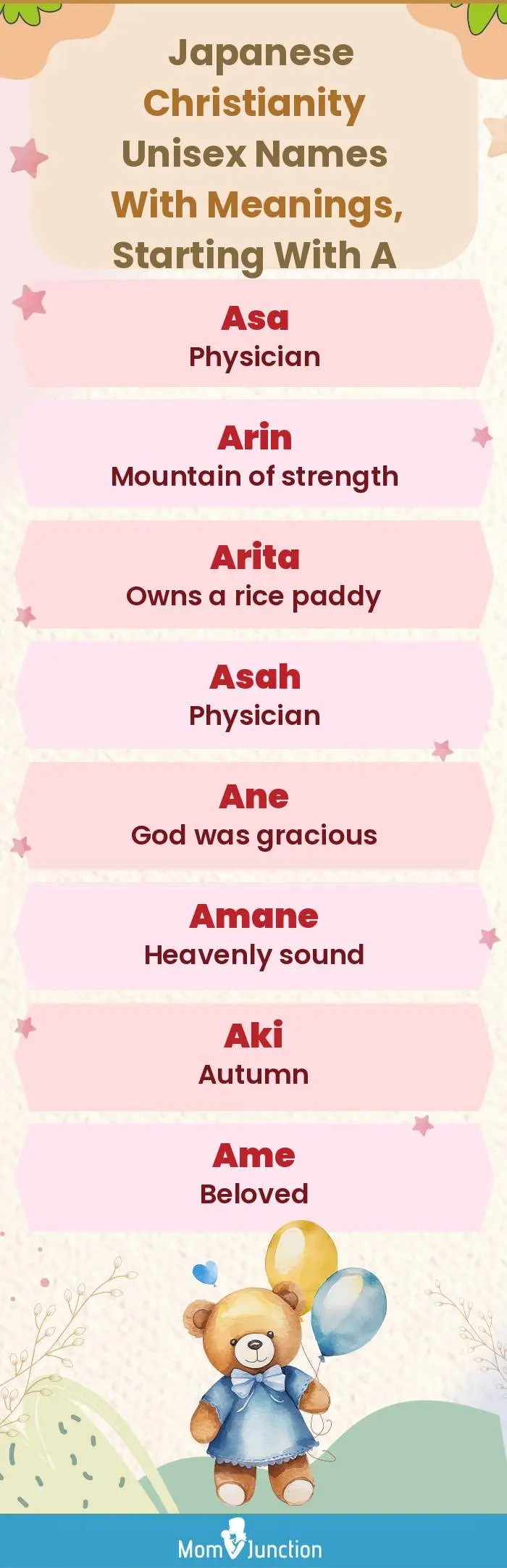  Japanese Christianity Unisex Names with Meanings, Starting With A(infographic)