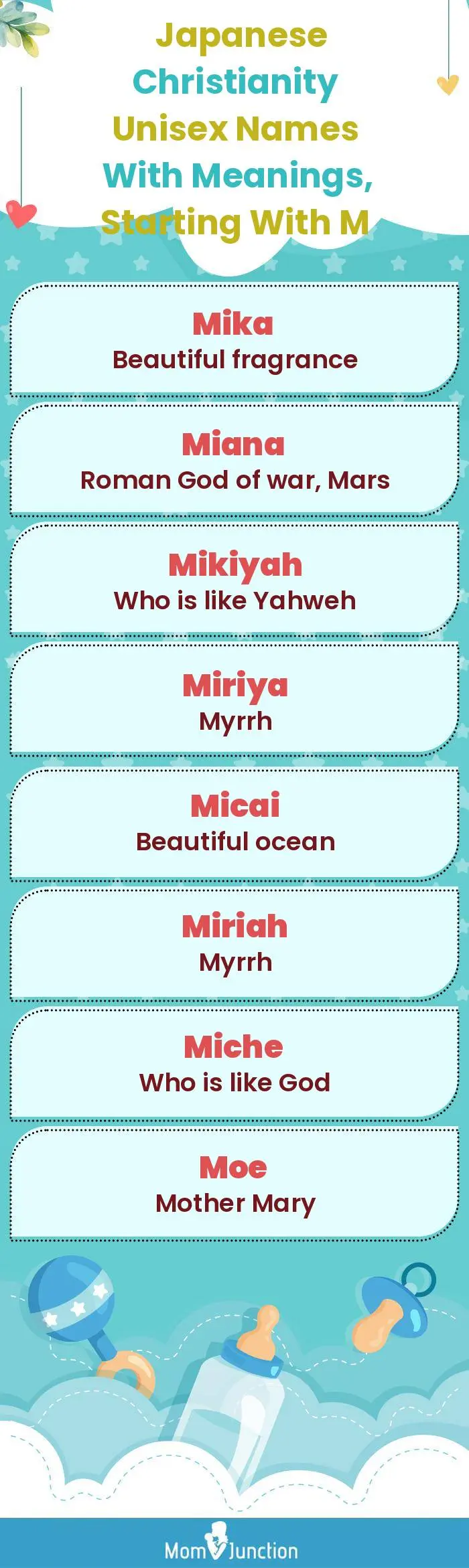  Japanese Christianity Unisex Names with Meanings, Starting With M(infographic)